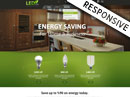 Energy saving - HTML Template
