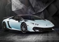 Interdum et malesuada